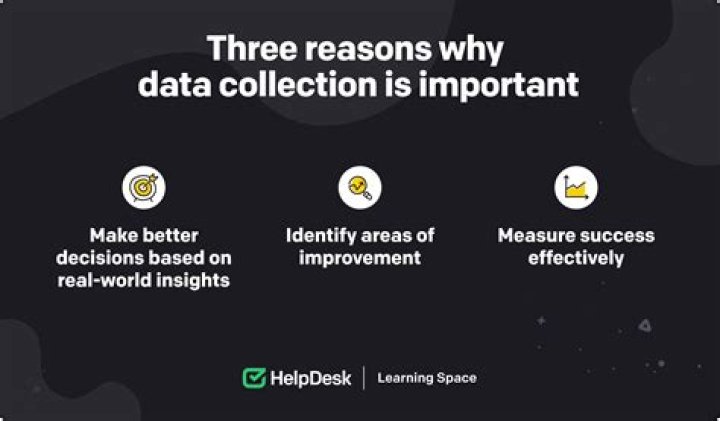 Why is it important to make declarations?